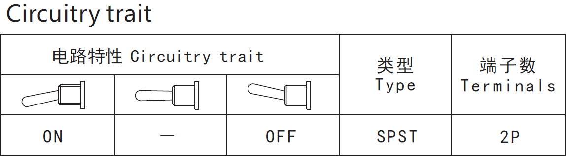 SPDT TOGGLE SWITCH, ON-OFF, 2 PINS, 125V 6A, 250V 3A